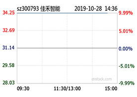 J9国际站智能前三季度净利同比增24%